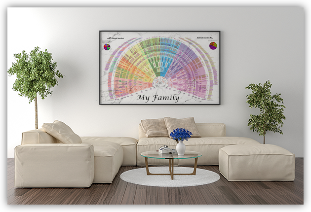 Family tree displayed on large wall chart